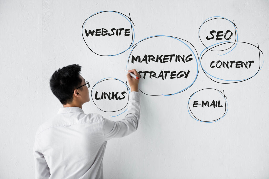 Online Marketing für deinen Shopify Shop